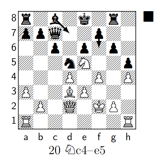 Tuning chess evaluation function parameters using differential evolution algorithm