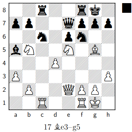 Uglaševanje šahovskega programa BBChess z uporabo algoritma diferencialne evolucije